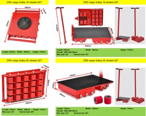 www.jtlehoist.com/cargo-trolley