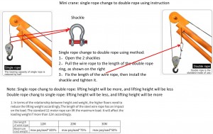 https://www.jtlehoist.com/lifting-hoist-electric-hoist/