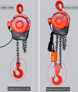 https://www.jtlehoist.com/lifting-hoist-electric-hoist/