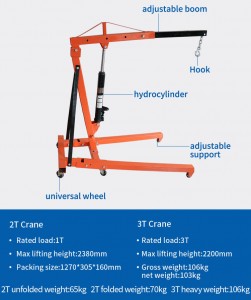 www.jtlehoist.com/lifting-crane