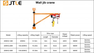 https://www.jtlehoist.com/lifting-crane/