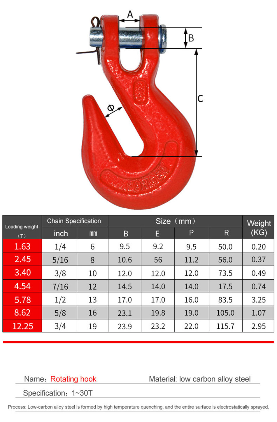 qe (7)