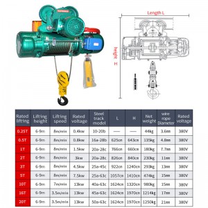 wire hoist